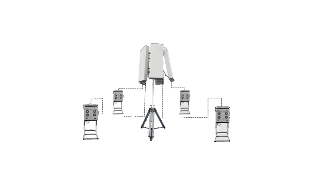 STATIONARY-DRONEJAMMER-OSJ10 Stationary Drone Jammer