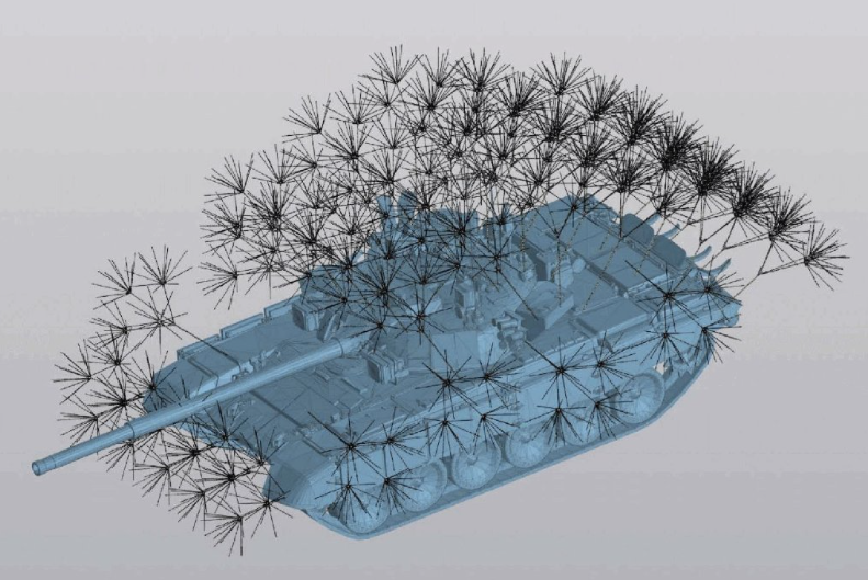 Core Facts: Technology & Performance Core Facts: Technology & Performance